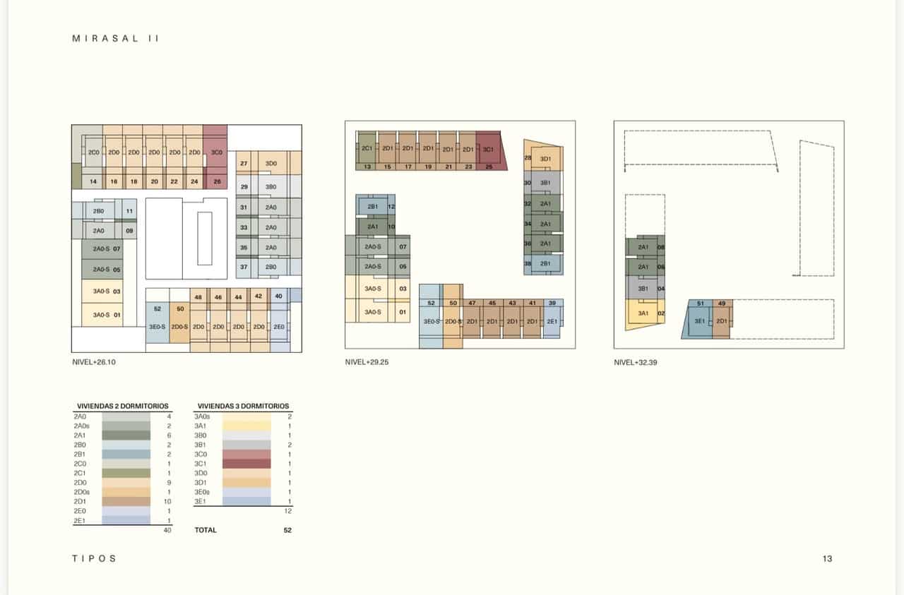 3 makuuhuone Omakotitalo myytävänä paikassa Los Altos mukana uima-altaan 
autotalli - 340 000 € (Ref: 9668196)