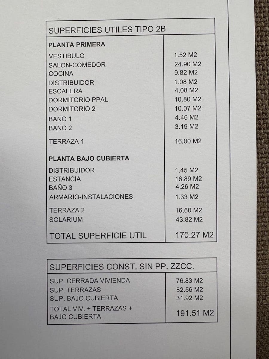 3 slaapkamer Appartement te koop in Finestrat met zwembad garage - € 425.000 (Ref: 9344339)