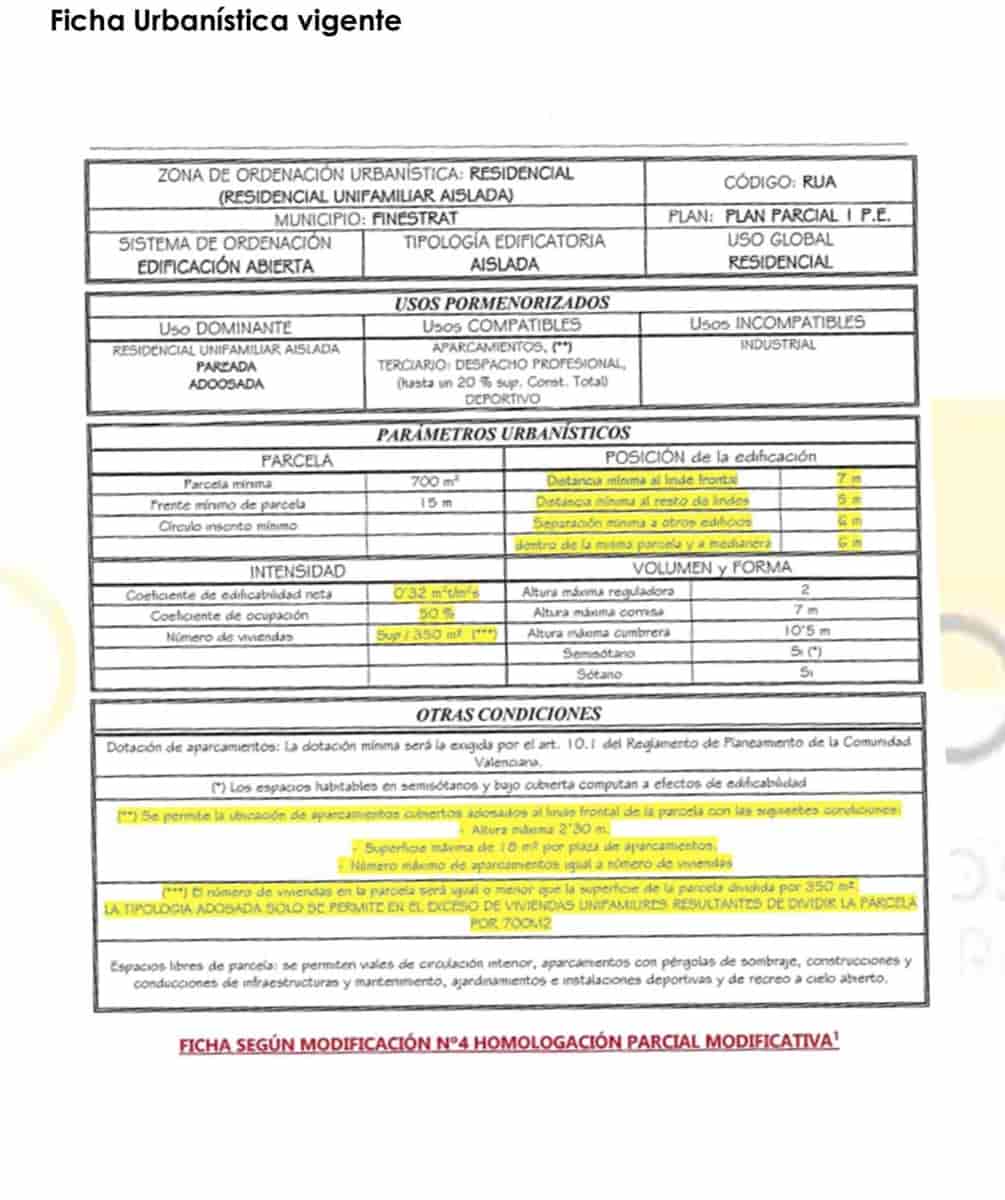 Bouwgrond te koop in Finestrat - € 395.000 (Ref: 9500723)