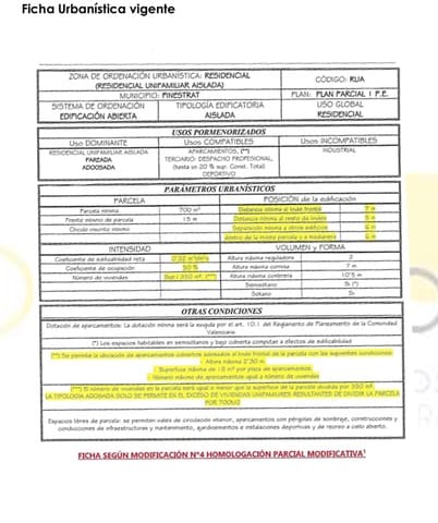 Bouwgrond te koop in Finestrat - € 395.000 (Ref: 9500723)