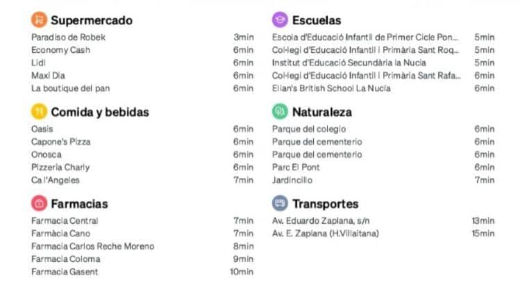 Tomt till salu i Polop - 136 500 € (Ref: 9089973)