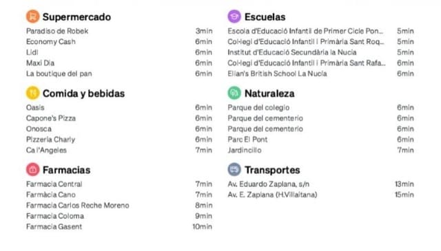 Terrain à Bâtir à vendre à Polop - 136 500 € (Ref: 9787612)