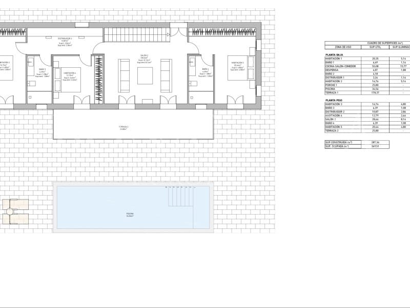 Grond te koop in Llucmajor - € 980.000 (Ref: 7830581)
