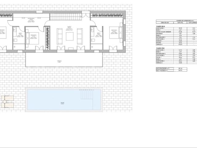 Undeveloped Land for sale in Llucmajor - € 980,000 (Ref: 7830581)