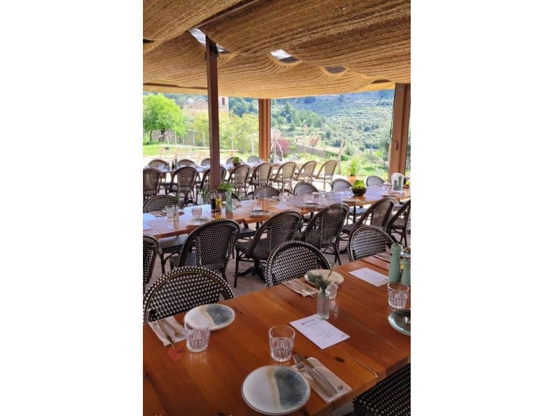 1 bedroom Hotel for rent in Valldemosa with garage - € 10,750 (Ref: 9504767)