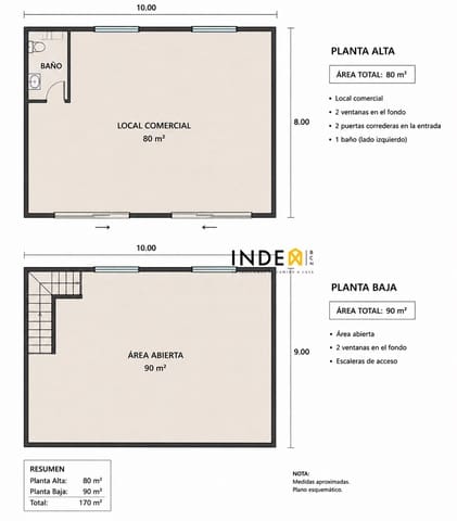 Erhverv til salg i Olivella - € 125.000 (Ref: 9945296)