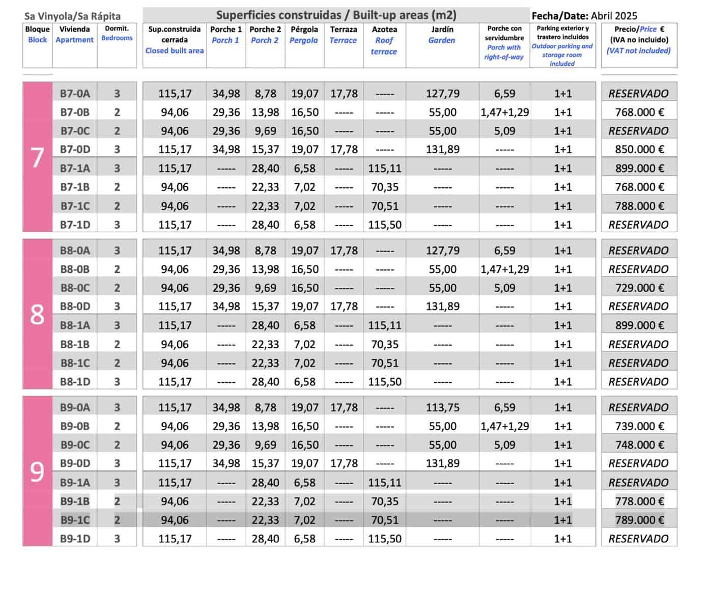 2 makuuhuone Huoneisto myytävänä paikassa Sa Rapita / La Rapita mukana uima-altaan - 748 000 € (Ref: 9401529)