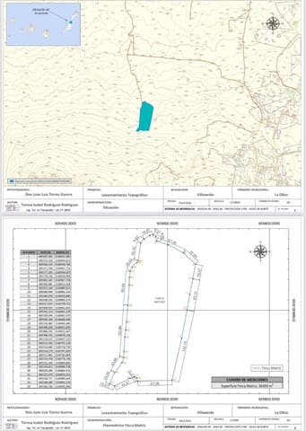 Grunde uden byggetilladelser til salg i Villaverde, La Oliva - € 80.000 (Ref: 9181499)
