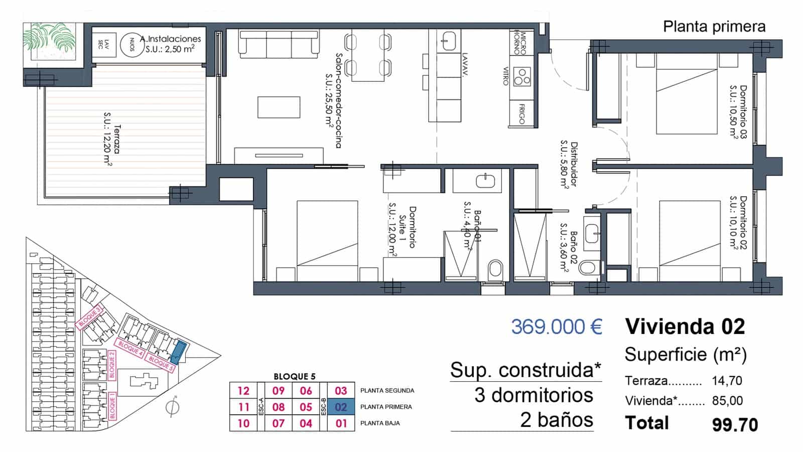 2 chambre Appartement à vendre à Los Alcazares avec piscine garage - 309 000 € (Ref: 10049813)