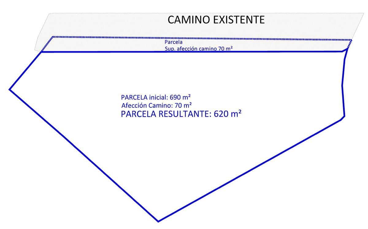 Grunde uden byggetilladelser til salg i Callao Salvaje - € 500.000 (Ref: 8607542)