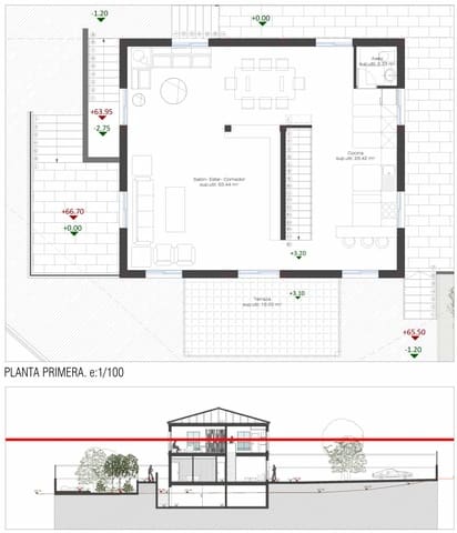 Undeveloped Land for sale in Callao Salvaje, Adeje - € 500,000 (Ref: 8607542)