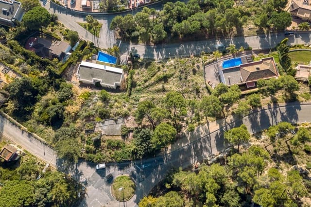 Undeveloped Land for sale in Blanes - € 850,000 (Ref: 6691763)