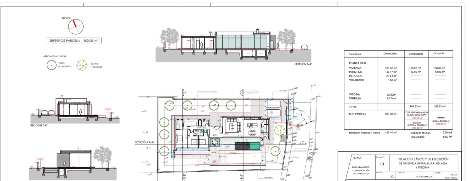 3 soverom Villa til salgs i Calpe / Calp med garasje - € 1 525 000 (Ref: 9111597)