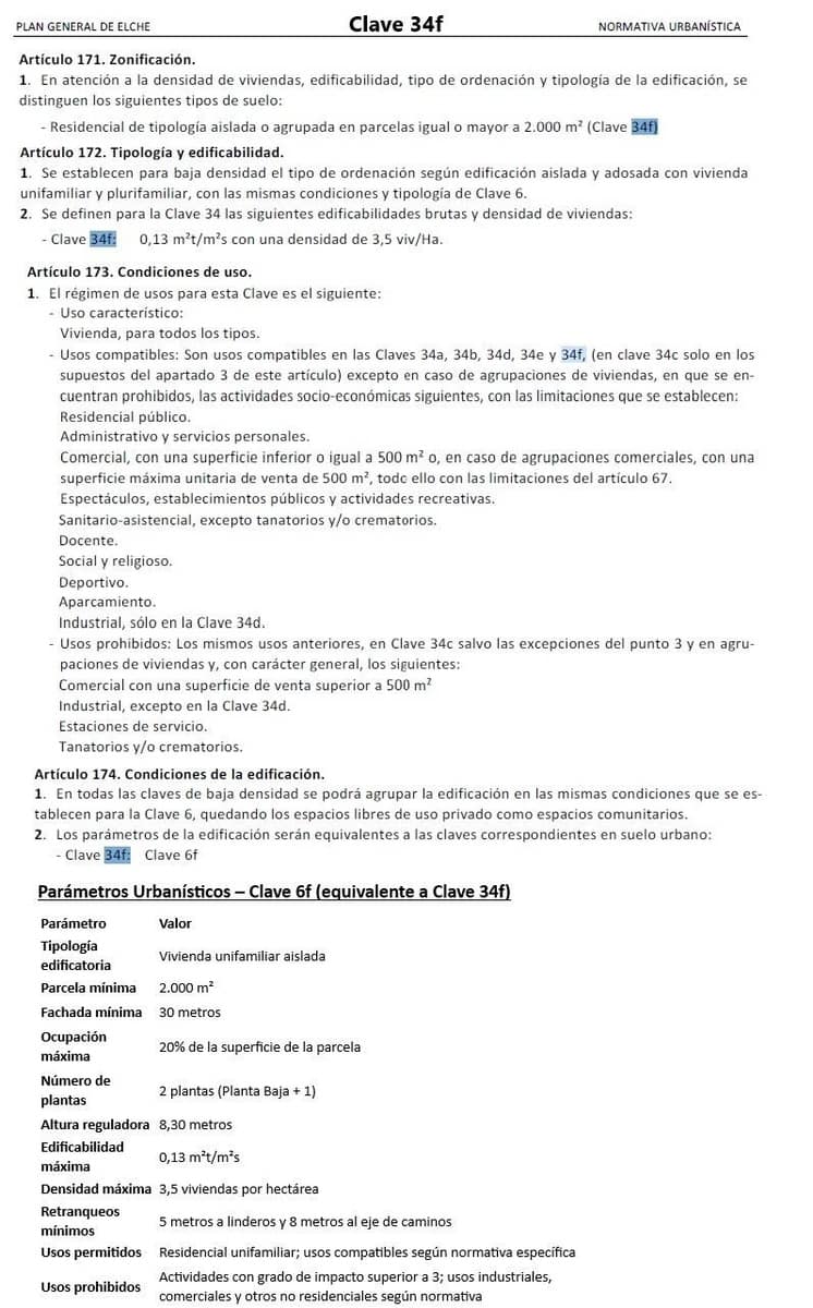 Byggegrund til salg i Valverde - € 85.990 (Ref: 8937017)