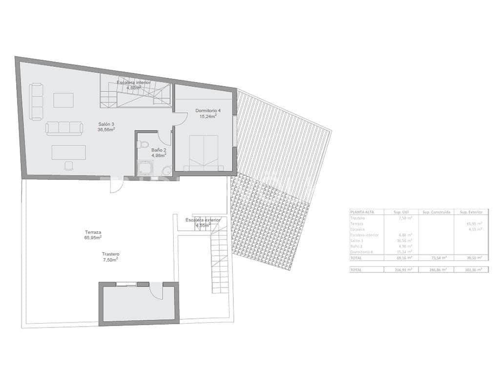 4 soveværelse Villa til salg i Charco del Pino med garage - € 489.000 (Ref: 7143265)