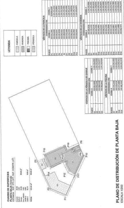 5 makuuhuone Huvila myytävänä paikassa Playa de la Arena mukana uima-altaan 
autotalli - 1 950 000 € (Ref: 9471503)