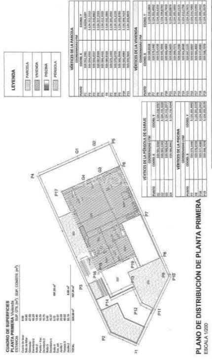 5 makuuhuone Huvila myytävänä paikassa Playa de la Arena mukana uima-altaan 
autotalli - 1 950 000 € (Ref: 9471503)