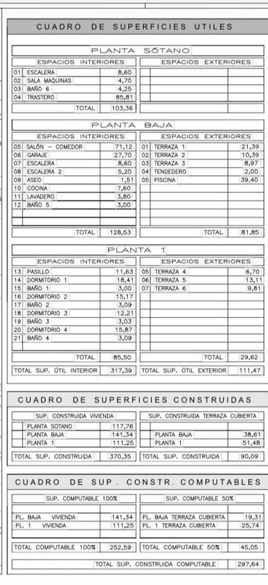 4 bedroom Villa for sale in La Font with garage - € 1,278,000 (Ref: 9032275)