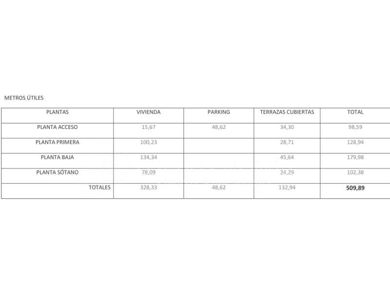 4 soveværelse Villa til salg i Altea la Vella med swimmingpool garage - € 2.250.000 (Ref: 8175011)