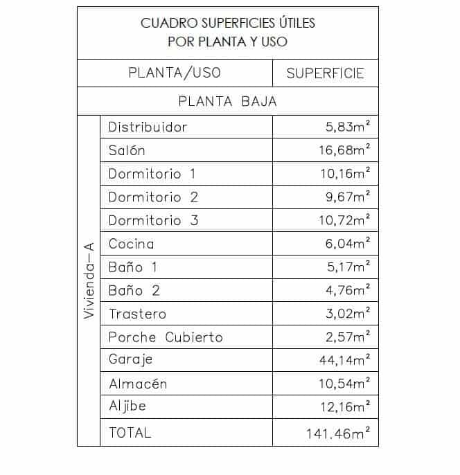 7 soveværelse Villa til salg i Entrerrios med swimmingpool garage - € 800.000 (Ref: 9434740)