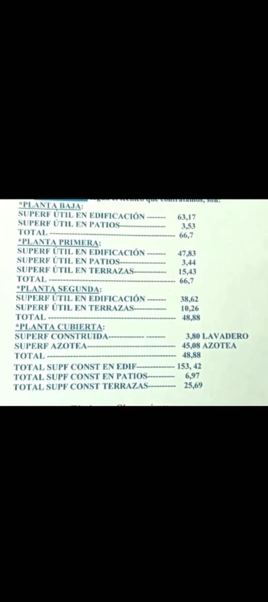 4 camera da letto Villa in vendita in Santa Cruz de Tenerife - 450.000 € (Rif: 9574014)