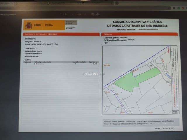 Mark till salu i Benlloch - 45 000 € (Ref: 6207386)