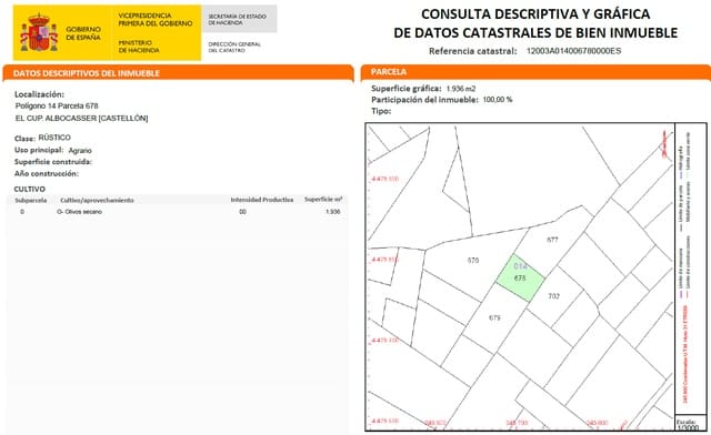 Terre non Aménagée à vendre à Albocàsser - 15 000 € (Ref: 9720531)