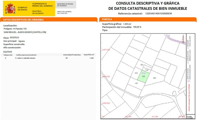 Terre non Aménagée à vendre à Albocàsser - 15 000 € (Ref: 9720531)