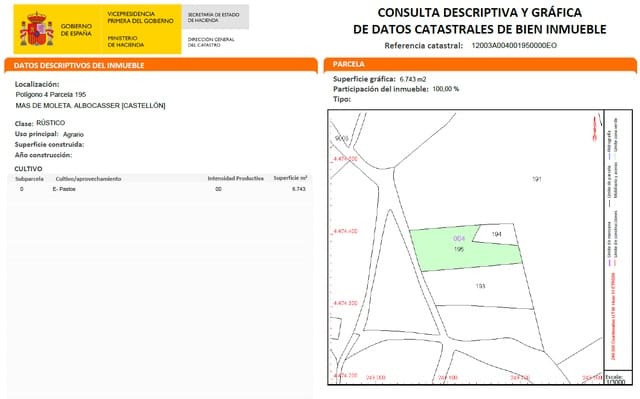 Terre non Aménagée à vendre à Albocàsser - 15 000 € (Ref: 9720531)