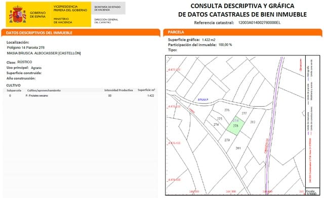 Terre non Aménagée à vendre à Albocàsser - 15 000 € (Ref: 9720531)