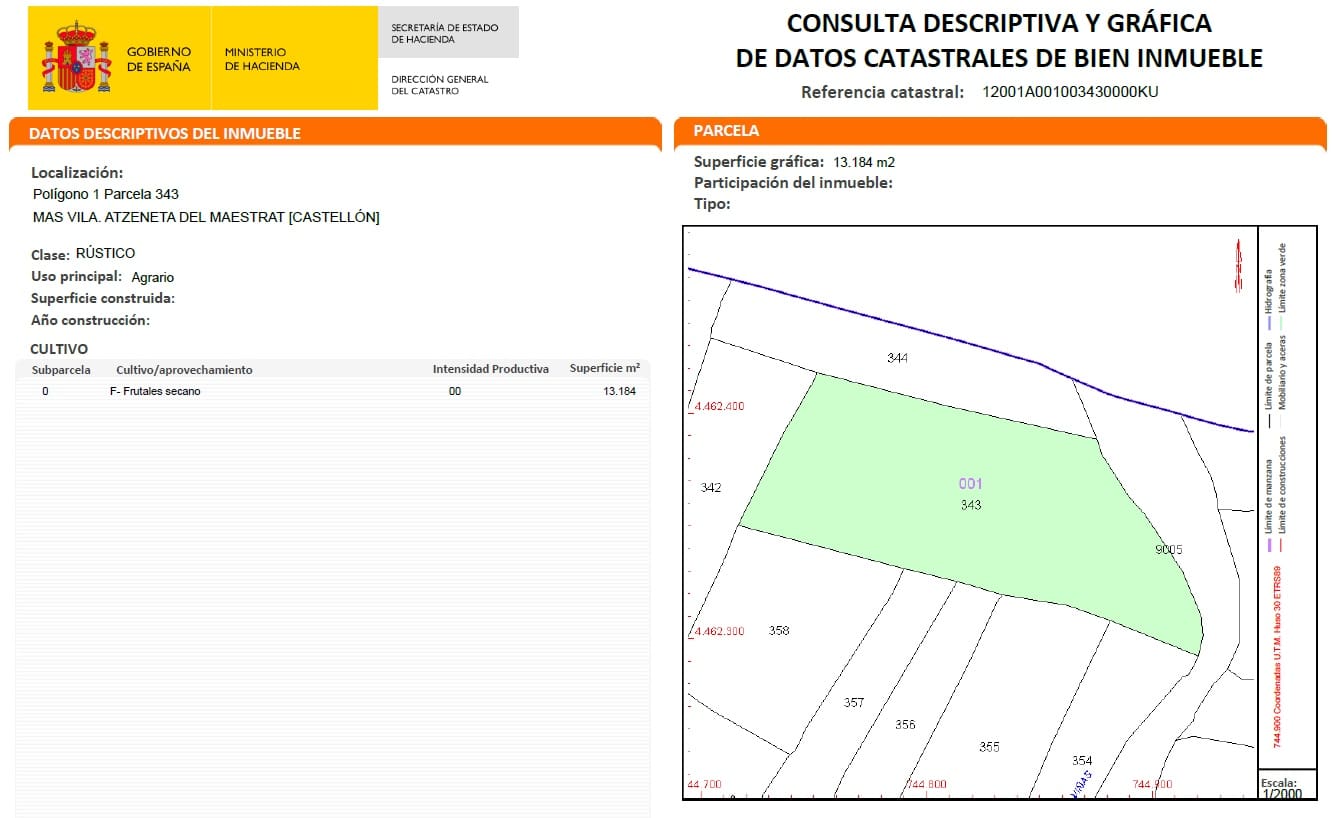 Undeveloped Land for sale in Atzeneta del Maestrat - € 25,000 (Ref: 9841439)