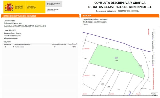Undeveloped Land for sale in Atzeneta del Maestrat - € 25,000 (Ref: 9841439)