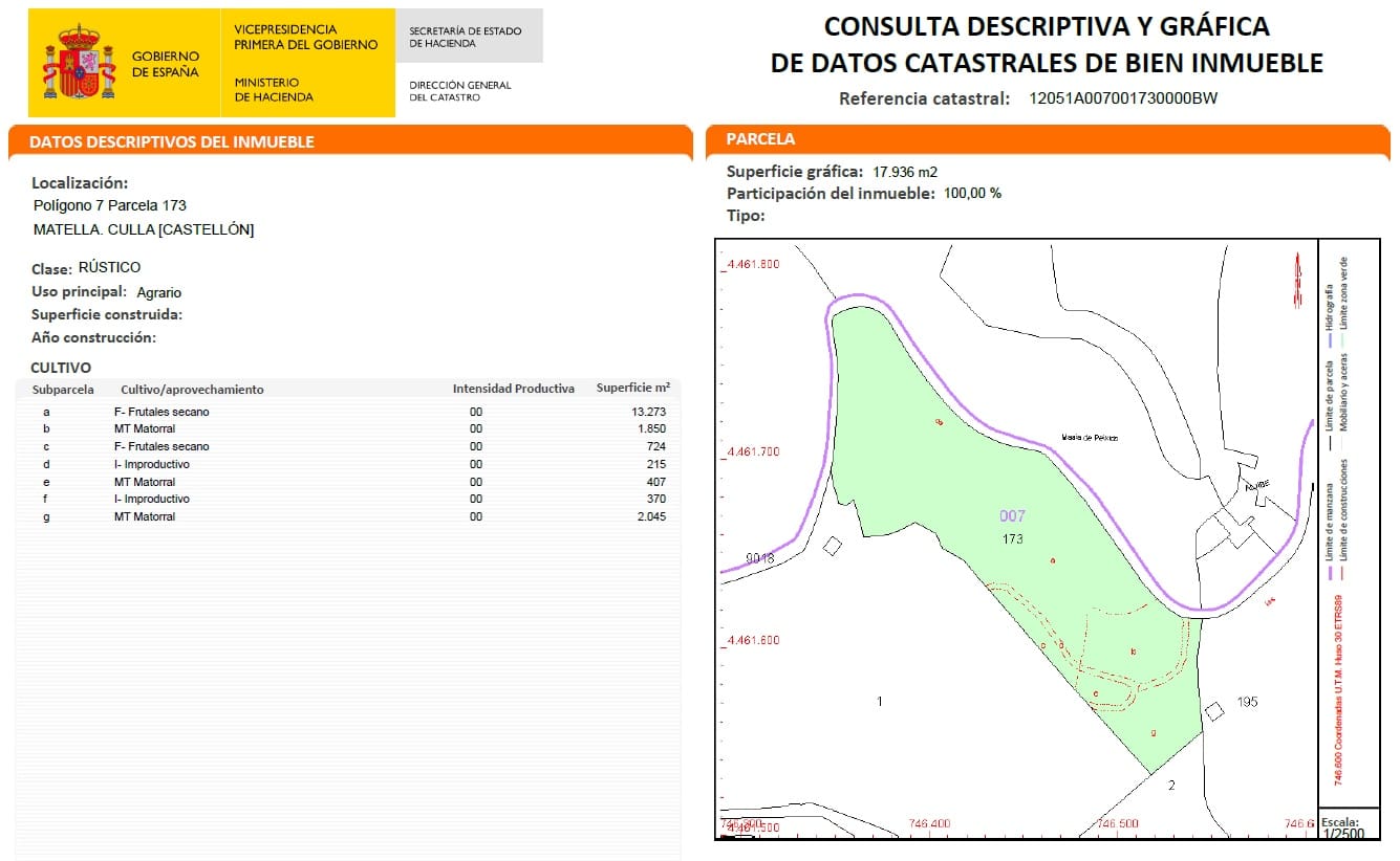 Undeveloped Land for sale in Culla - € 35,000 (Ref: 9844075)