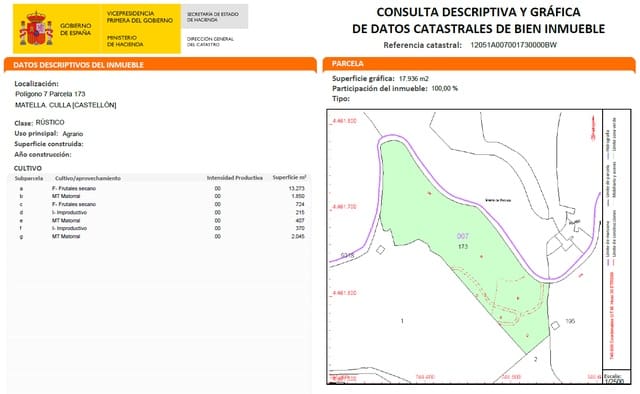 Undeveloped Land for sale in Culla - € 35,000 (Ref: 9844075)