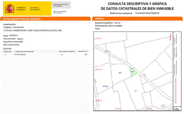Undeveloped Land for sale in San Juan de Moró - € 50,000 (Ref: 9844134)