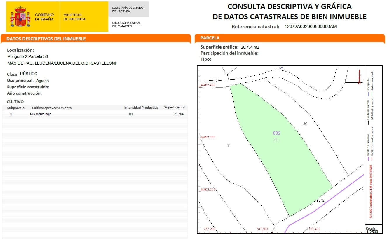 Undeveloped Land for sale in Llucena  - € 35,000 (Ref: 9849742)