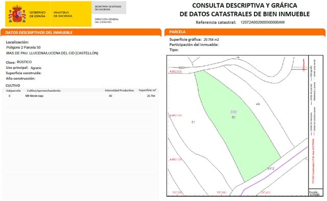 Undeveloped Land for sale in Llucena  - € 35,000 (Ref: 9849742)