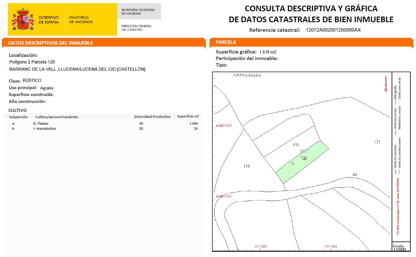 Undeveloped Land for sale in Llucena  - € 35,000 (Ref: 9849742)
