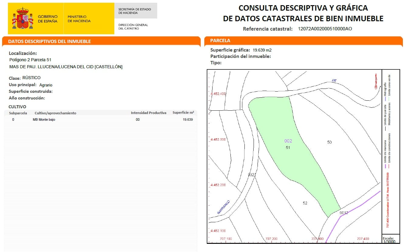 Undeveloped Land for sale in Llucena  - € 35,000 (Ref: 9849742)
