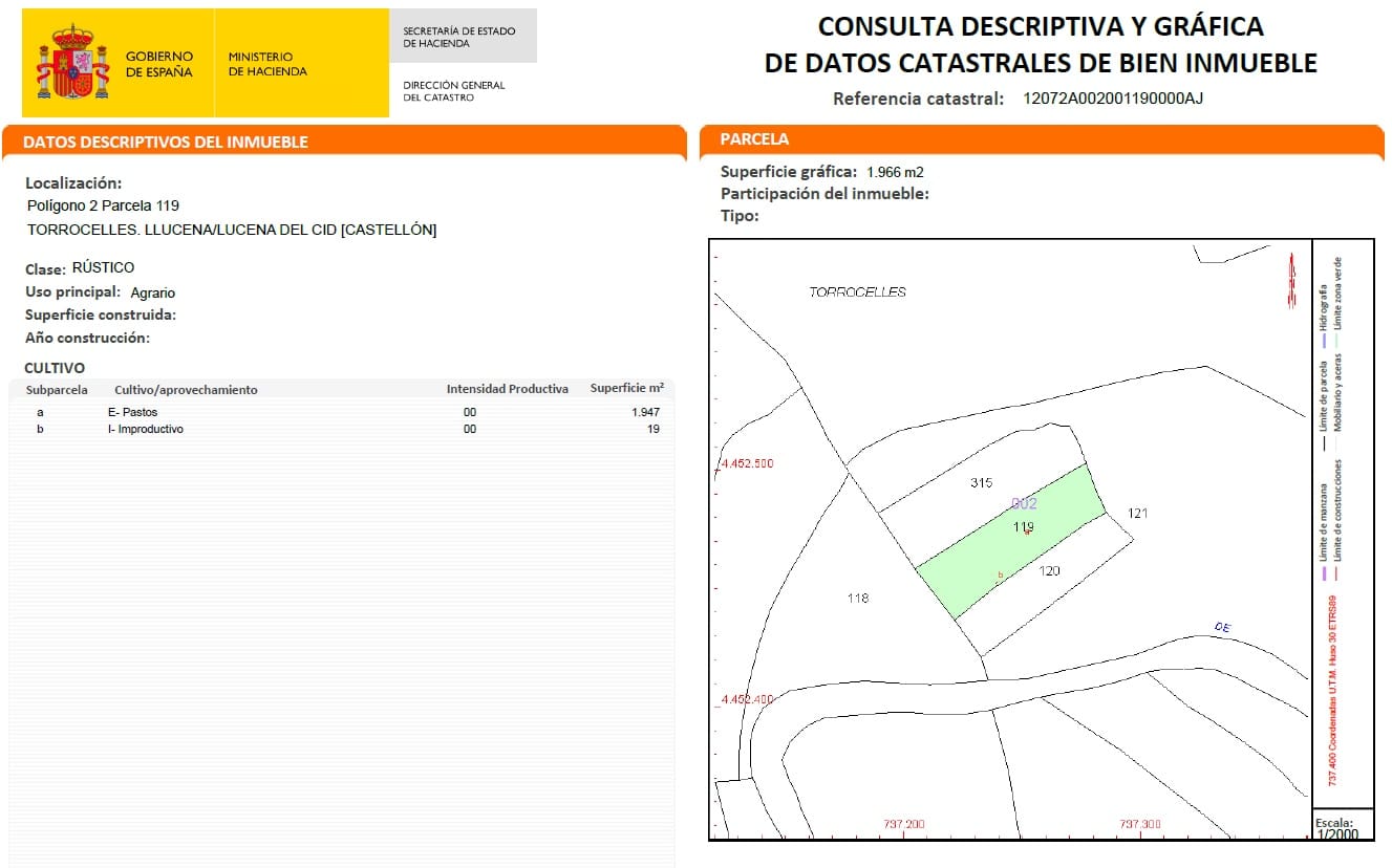 Undeveloped Land for sale in Llucena  - € 35,000 (Ref: 9849742)