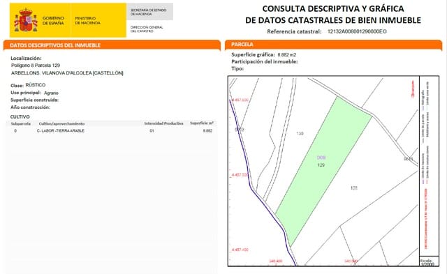 Undeveloped Land for sale in Vilanova d'Alcolea - € 8,000 (Ref: 9863507)