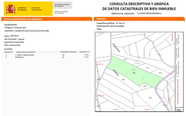 Undeveloped Land for sale in Vilanova d'Alcolea - € 30,000 (Ref: 9863508)