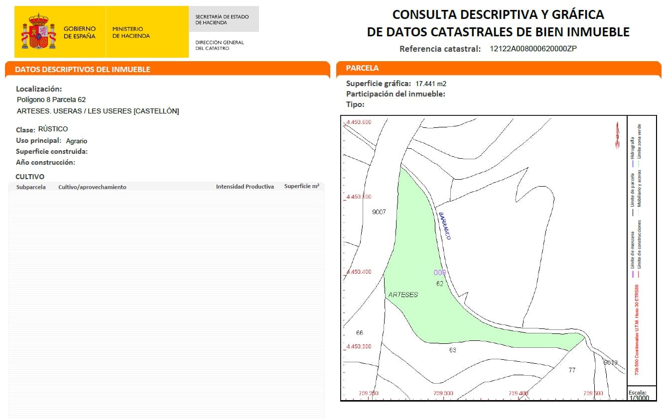 Undeveloped Land for sale in Les Useres - € 35,000 (Ref: 9921035)