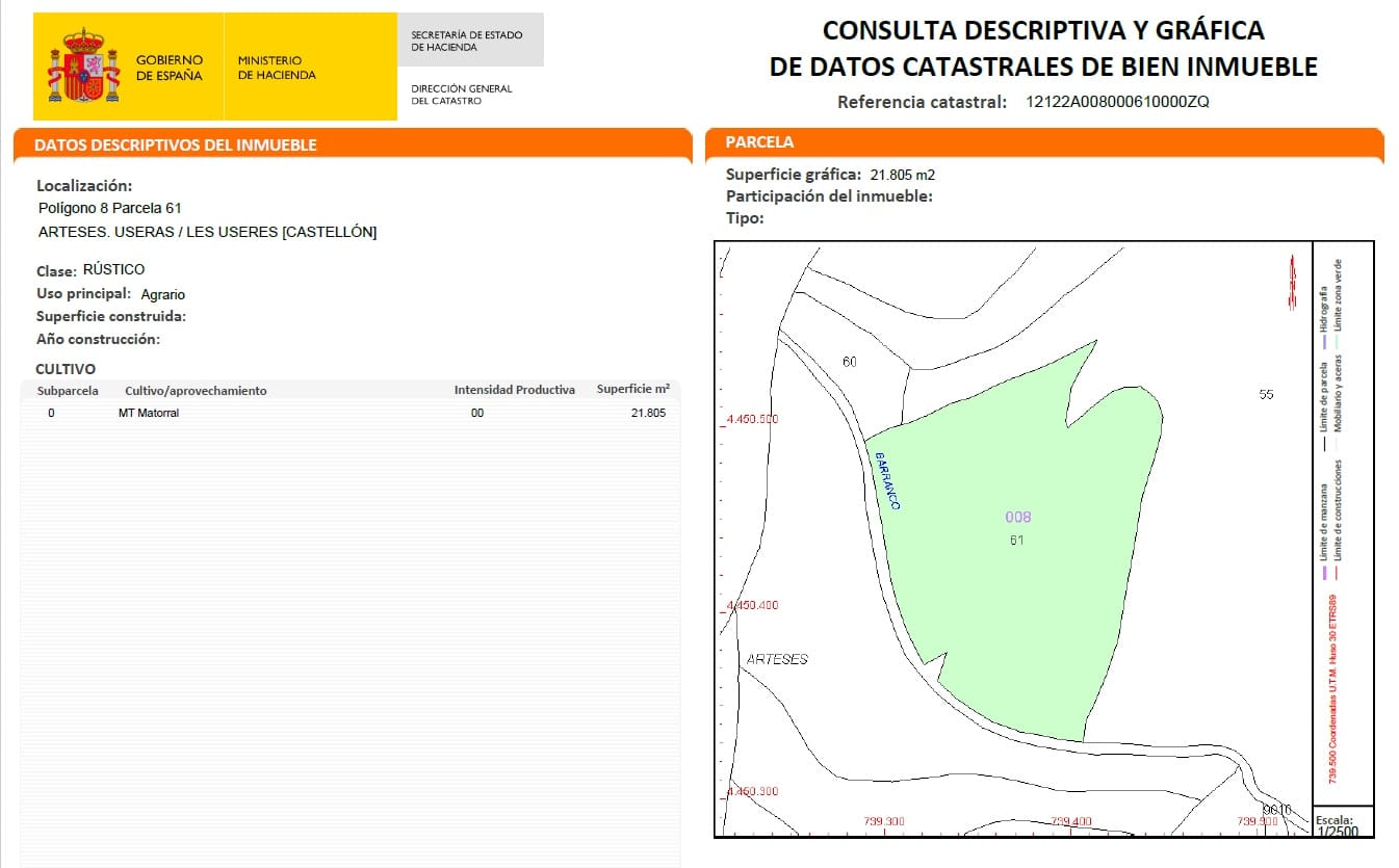 Undeveloped Land for sale in Les Useres - € 35,000 (Ref: 9921035)