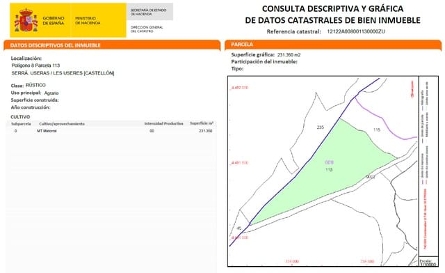 Landgrundstück zu verkaufen in Les Useres - 18.000 € (Ref: 9921041)