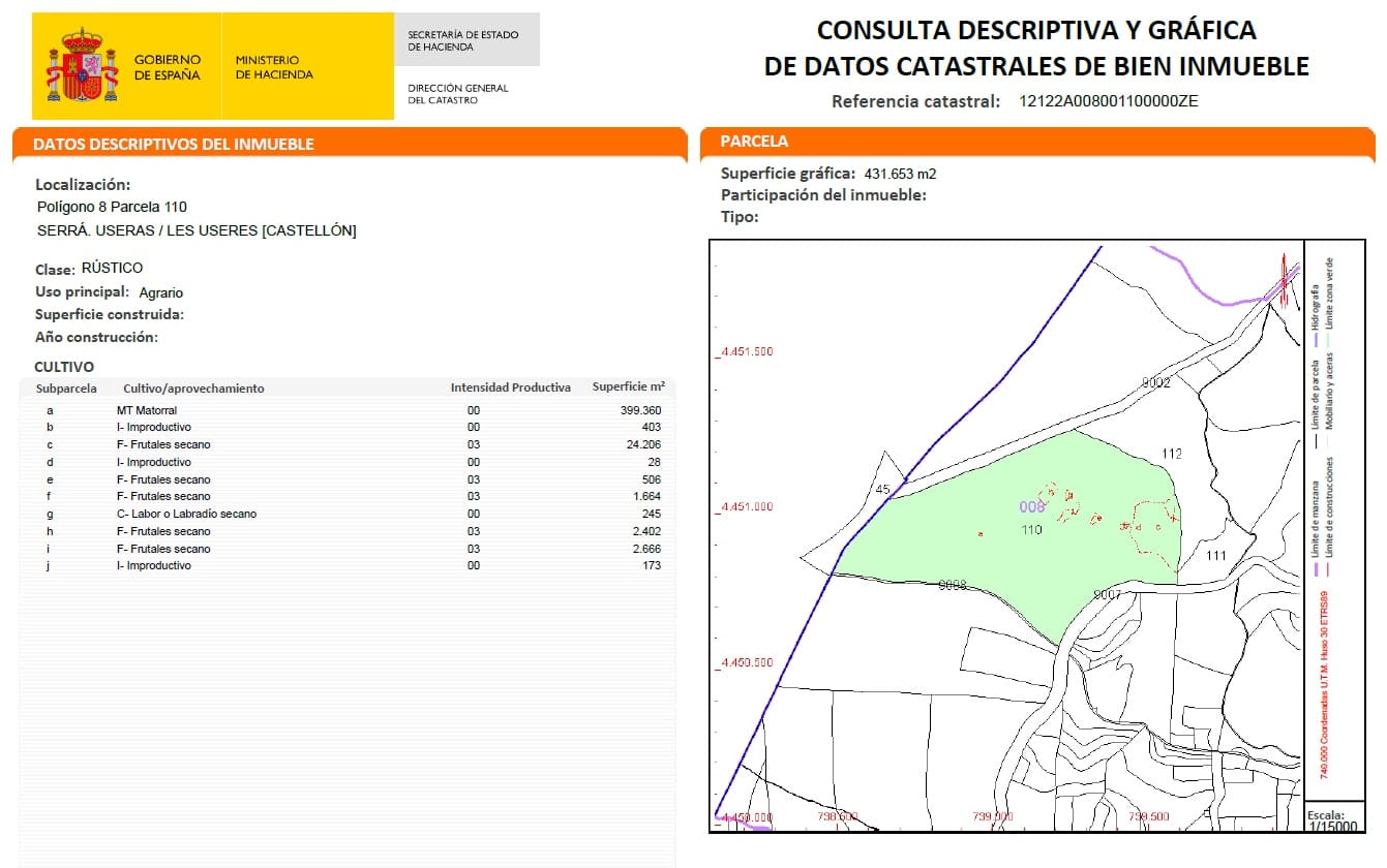Undeveloped Land for sale in Les Useres - € 80,000 (Ref: 9921103)