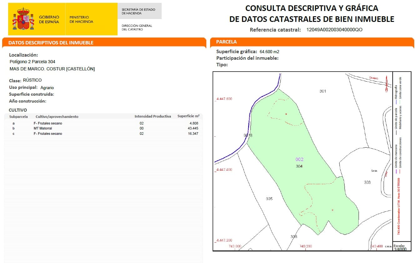 Ubebygd land til salgs i Costur - € 8 000 (Ref: 9979219)