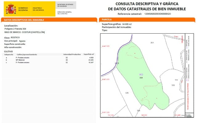 Ubebygd land til salgs i Costur - € 8 000 (Ref: 9979219)