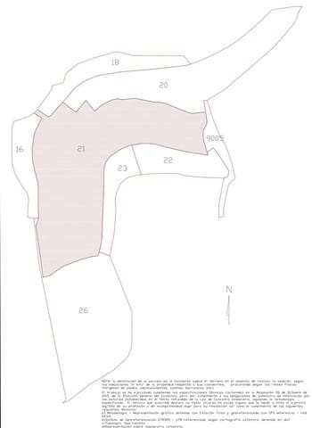 Building Plot for sale in Benitachell / Benitatxell - € 400,000 (Ref: 7847677)