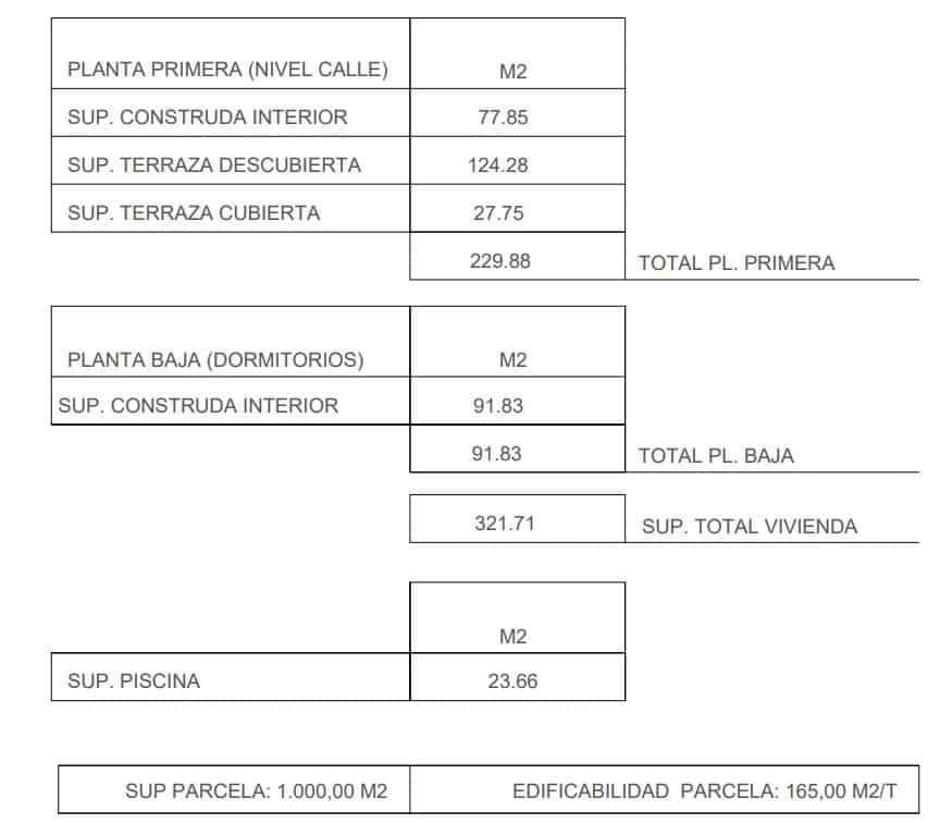 3 sypialnia Willa na sprzedaż w Javea / Xabia z basenem - 1 245 000 € (Ref: 9946482)